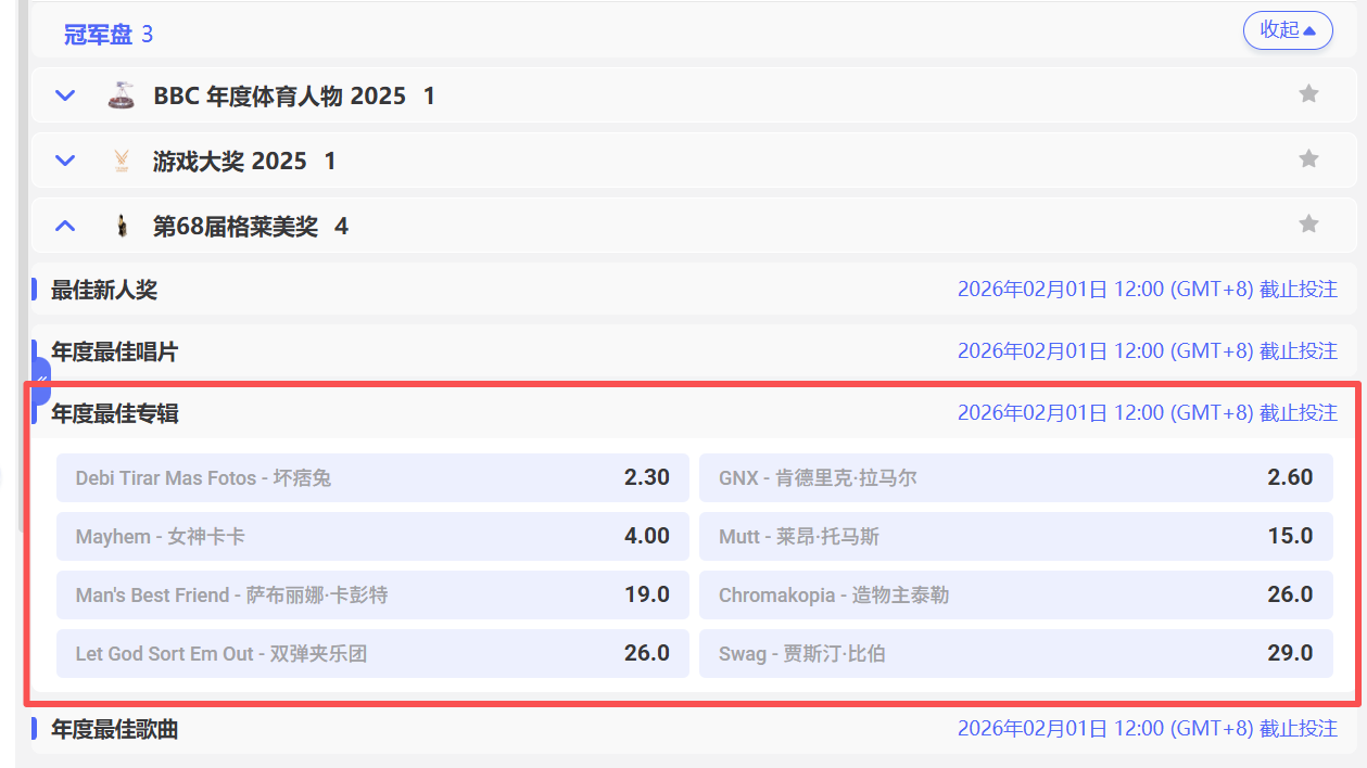 第68届格莱美奖火热开盘！开云体育平台格莱美投注年度最佳专辑赔率曝光